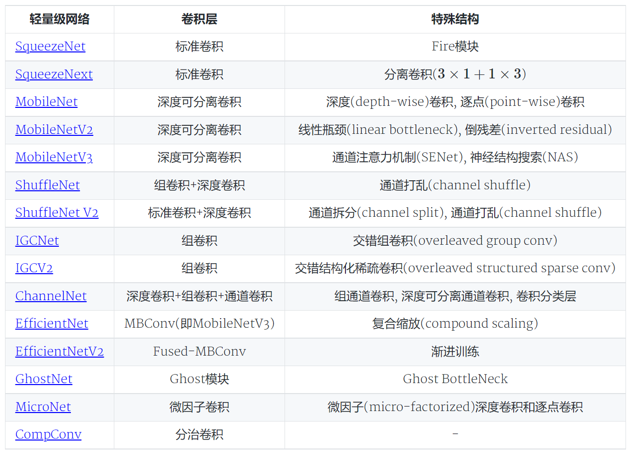 image-20221102180031587